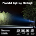 USB Rechargeable Powerful plastic T6 LED Flashlight